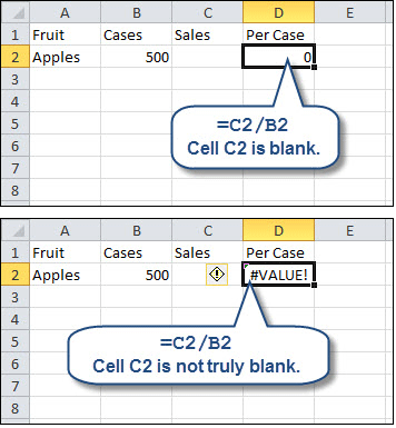 VALUE Figure 2 Một số lỗi phổ biến trong Excel