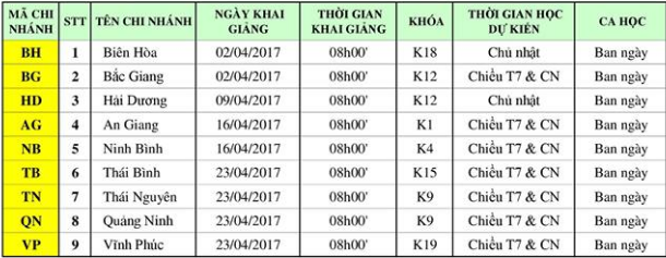 lich kg tinh t4 Lịch khai giảng khóa học kế toán tại các tỉnh tháng 4/2017